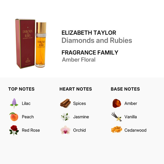 Diamonds & Rubies / Elizabeth Taylor EDT Spray 3.3 oz (w) - 546x546 Image #3