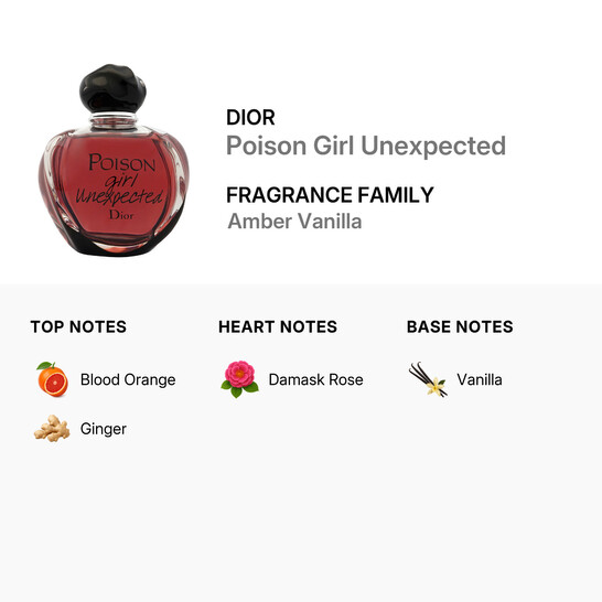 Dior Ladies Poison Girl Unexpected EDT Spray 3.4 oz Fragrances