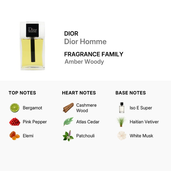 Dior Men's Dior Homme EDT Spray 5.0 oz Fragrances 3348901544092