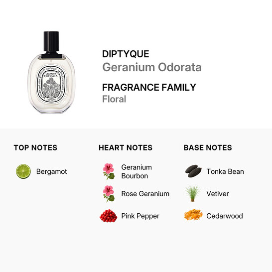Diptyque Unisex Geranium Odorata EDT Spray 3.4 oz Fragrances