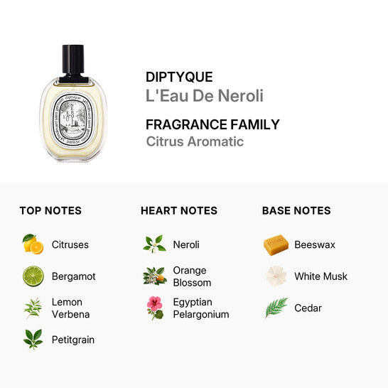 Diptyque Unisex L'Eau De Neroli EDT Spray 3.4 oz Fragrances