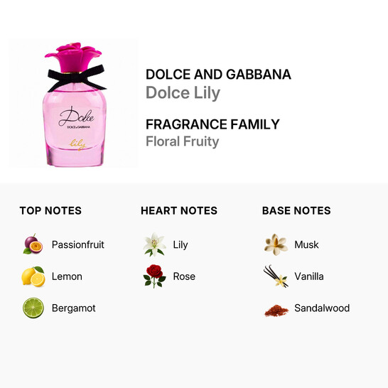 Dolce & Gabbana Ladies Dolce Lily EDT Spray 2.54 oz (Tester