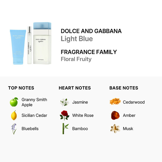Dolce & Gabbana Ladies Light Blue 3pcs EDT Gift Set Fragrances