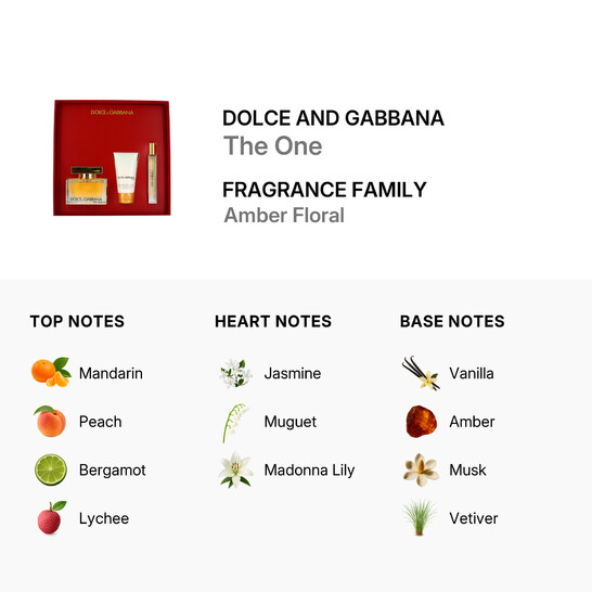 Dolce & Gabbana Ladies The One 3pcs EDP Gift Set Fragrances