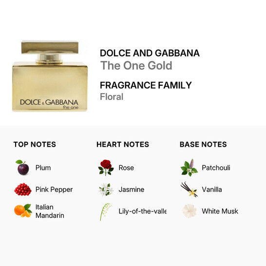 Dolce & Gabbana Ladies The One Gold EDP Intense Spray 2.54 oz