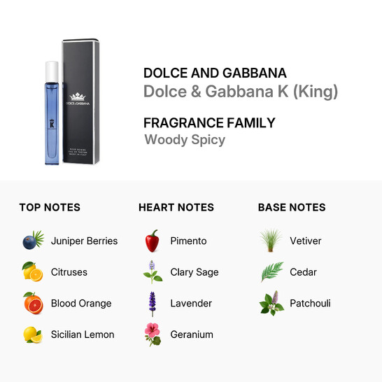 Dolce & Gabbana Men's Dolce & Gabbana K (King) EDP 0.33 oz