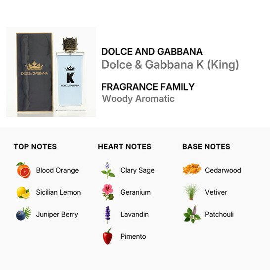 Dolce & Gabbana Men's K EDT Spray 5 oz (148 ml) 3423473049654