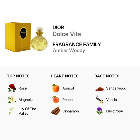 Dolce Vita / Christian Dior EDT Spray 3.4 oz (w) Dolce Vita / Christian Dior EDT Spray 3.4 oz (w) - 546x546 Image #3