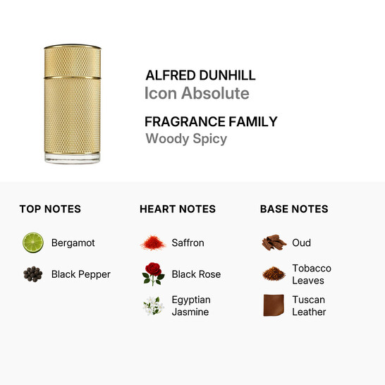 Alfred Dunhill Dunhill Men's Icon Absolute EDP Spray 3.4 oz (100