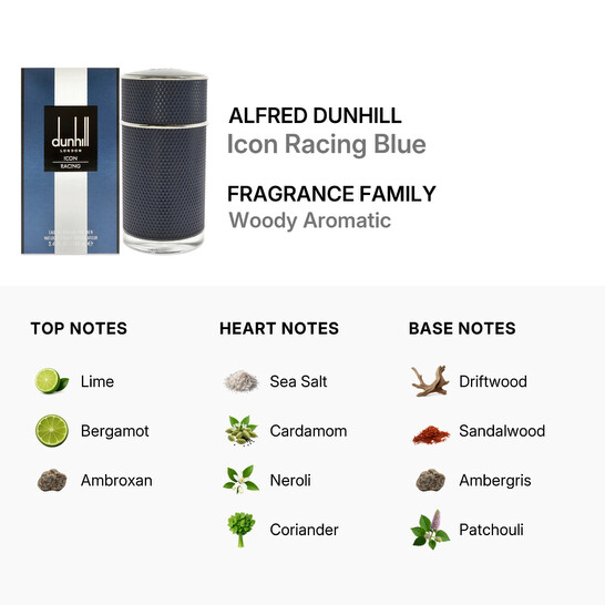 Alfred Dunhill Dunhill Men's Icon Racing Blue EDP Spray 3.4 oz