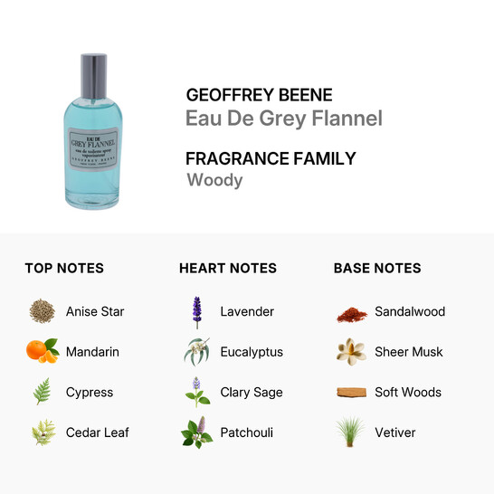 Geoffrey Beene Eau De Grey Flannel by Geoffrey Beene EDT Spray In