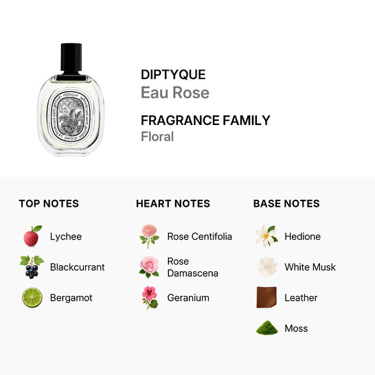 Diptyque Eau Rose by Diptyque for Women - 3.4 oz EDT Spray
