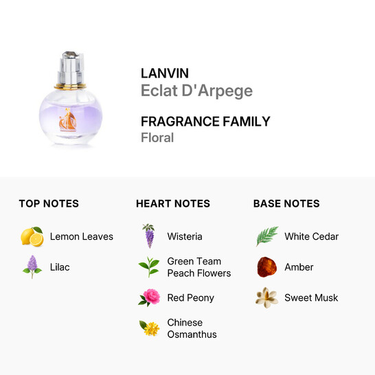 Eclat De Arpege / Lanvin EDP Splash 0.16 oz (4.5 ml) (w) - 546x546 Image #4