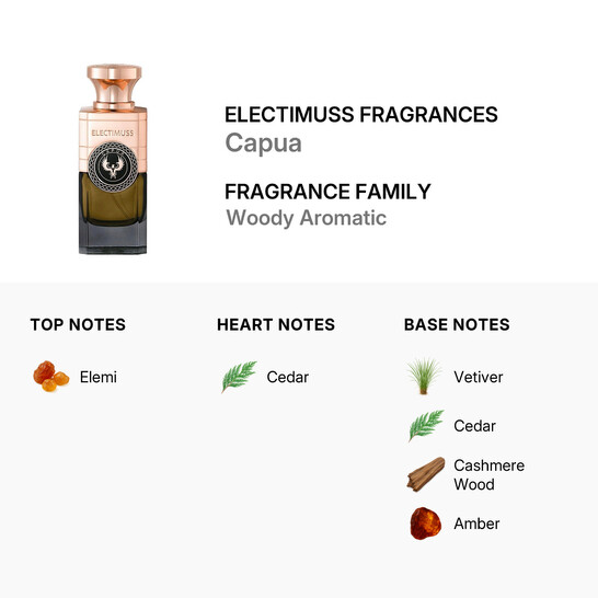 Electimuss Fragrances Unisex Capua Parfum 3.4 oz Fragrances