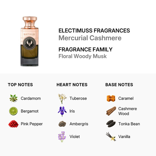 Electimuss Fragrances Unisex Mercurial Cashmere Parfum 3.4 oz
