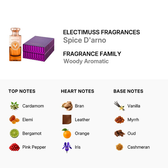 Electimuss Fragrances Unisex Spice D'arno Parfum 3.4 oz Fragrances