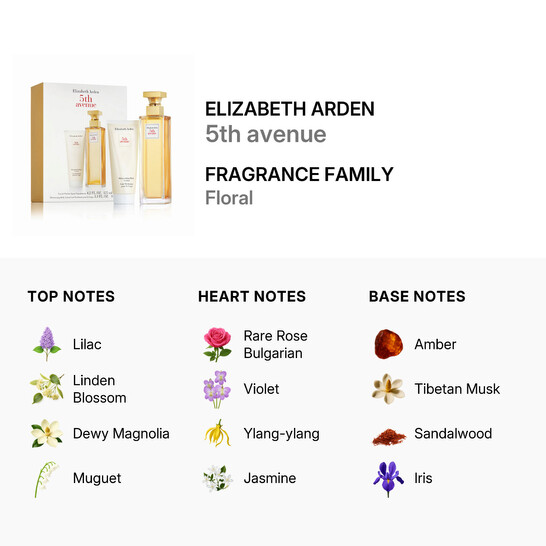 Elizabeth Arden Ladies 5th avenue 2pcs EDP Gift Set Fragrances