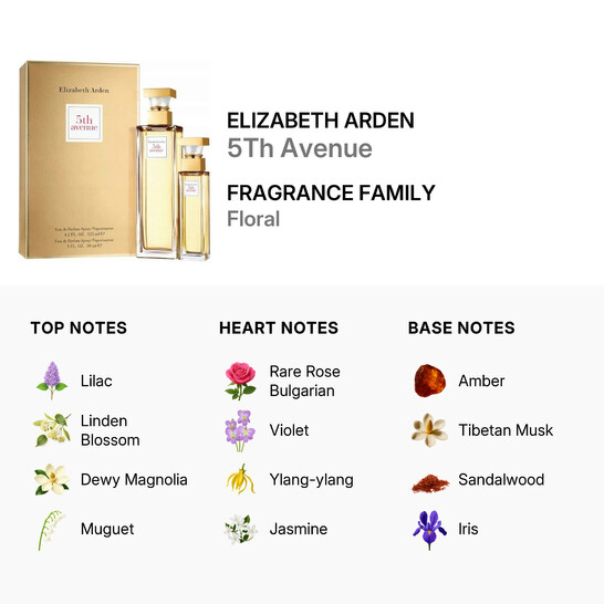 Elizabeth Arden Ladies 5Th Avenue 2pcs EDP Gift Set Fragrances