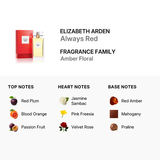 Elizabeth Arden Ladies Always Red EDT Spray 3.38 oz Fragrances 00