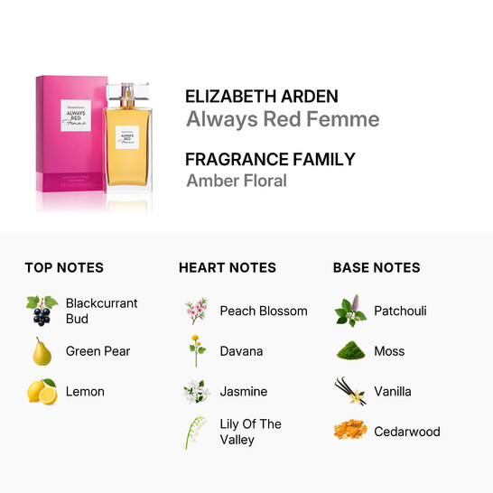 Elizabeth Arden Ladies Always Red Femme EDT Spray 3.38 oz