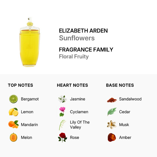 Elizabeth Arden Ladies Sunflowers EDT Spray 3.3 oz (Tester) Fragrances 085805961121 - 546x546 Image #2