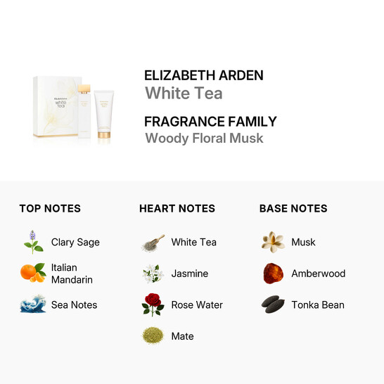Elizabeth Arden Ladies White Tea 2pcs EDP Gift Set Fragrances