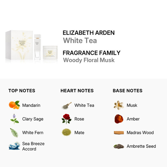 Elizabeth Arden Ladies White Tea 2pcs EDT Gift Set Fragrances 0