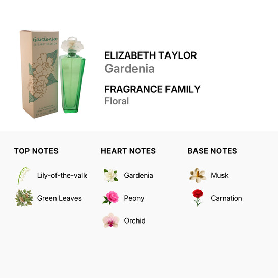 Elizabeth Taylor Ladies Gardenia EDP Spray 3.4 oz Fragrances