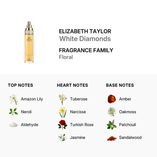 Elizabeth Taylor Ladies White Diamonds EDT 3.4 oz (Tester