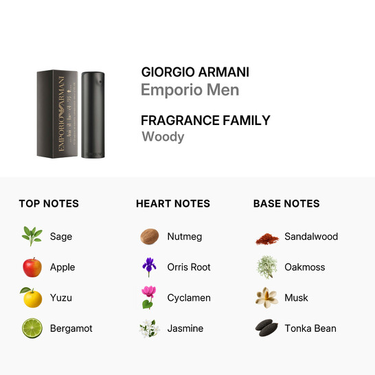 Giorgio Armani Emporio Men / Giorgio Armani EDT Spray 1.7 oz (50