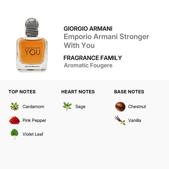Emporio Stronger With You / Giorgio Armani EDT Spray 1.7 oz (50 ml) (m) Emporio Stronger With You / Giorgio Armani EDT Spray 1.7 oz (50 ml) (m) - 546x546 Image #4