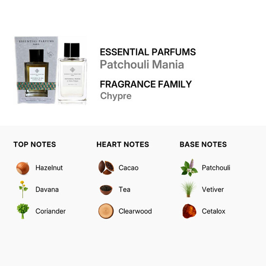 Essential Parfums Unisex Patchouli Mania EDP Spray 3.4 oz Fragrances ...