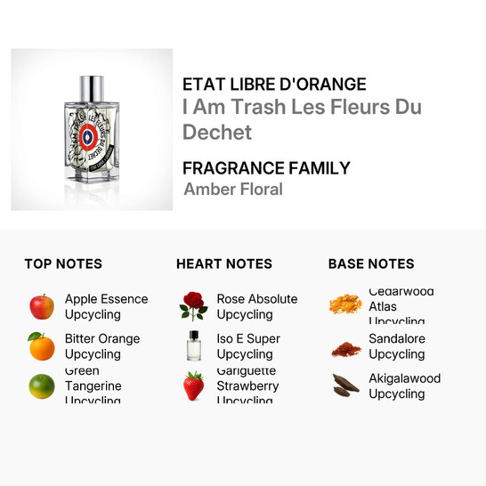 Etat Libre D'Orange Etat Libre dOrange Men's I Am Trash Les Fleurs