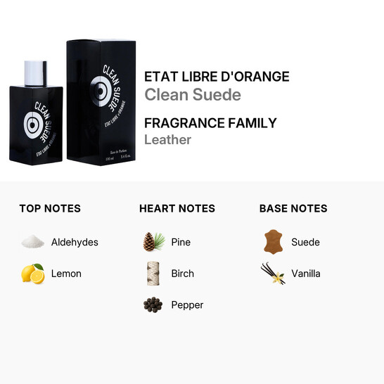 Etat Libre D'Orange Unisex Clean Suede EDP Spray 3.4 oz Fragrances