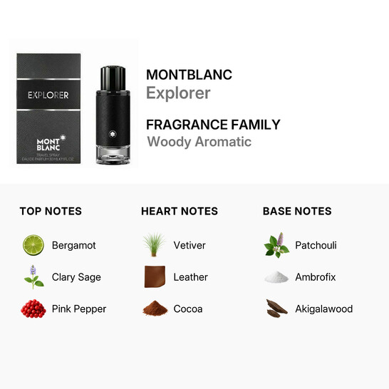 Montblanc Explorer / Mont Blanc EDP Spray 1.0 oz (30 ml) (m