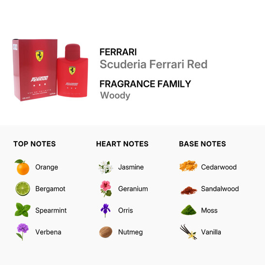 Ferrari Men's Red EDT Spray 4.2 oz Fragrances 843711237279