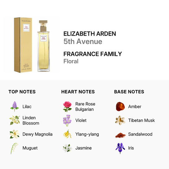 Elizabeth Arden Fifth Avenue by Elizabeth Arden EDP Spray 4.2 oz
