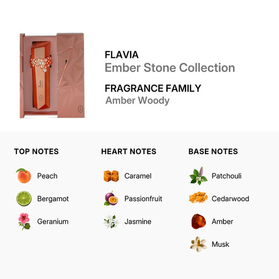 Flavia Unisex Stone Collection Ember EDP Spray 3.4 oz Fragrances