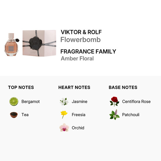 Flowerbomb / Viktor & Rolf EDP Spray 1.7 oz (w) Flowerbomb / Viktor & Rolf EDP Spray 1.7 oz (w) - 546x546 Image #4