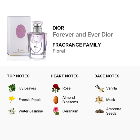 Dior Forever & Ever/Ch.Dior Edt Spray 3.3 Oz (W) 3348900921429
