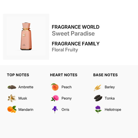 Fragrance World Ladies French Avenue Sweet Paradise EDP Spray 3.3