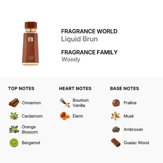 Fragrance World Men's French Avenue Liquid Brun EDP Spray 3.4 oz