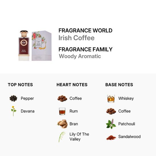 Fragrance World Unisex Irish Coffee EDP Spray 3.4 oz Fragrances