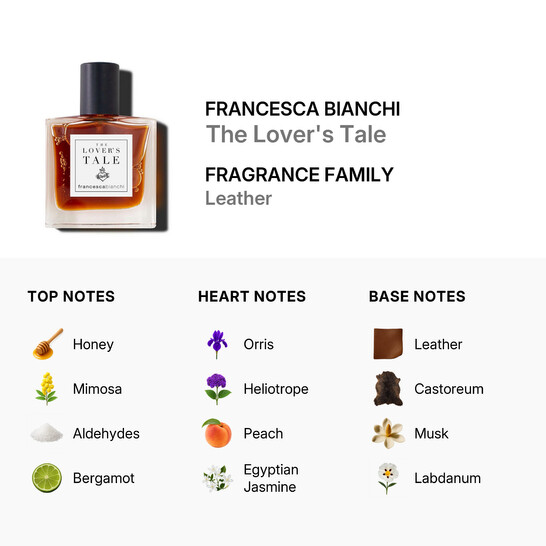 Francesca Bianchi The Lover's Tale 1oz Extrait de Parfum