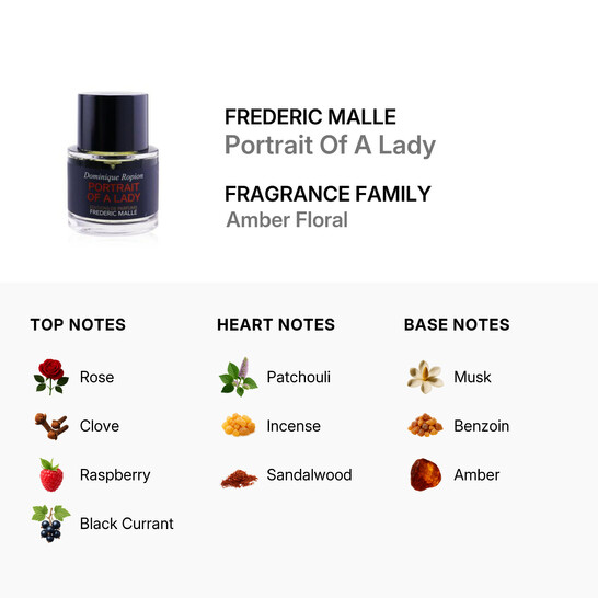 Frederic Malle Ladies Frederic Malle Portrait Of A Lady EDP Spray