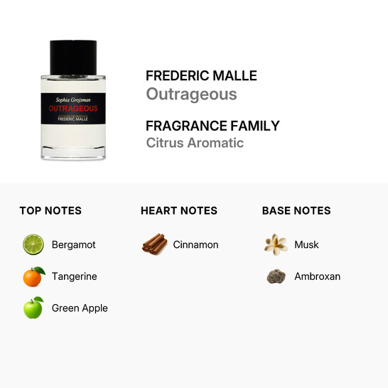 Frederic Malle Ladies Outrageous EDT Spray 3.4 oz Fragrances