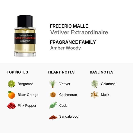 Frederic Malle Men's Vetiver Extraordinaire EDP Spray 3.4 oz (100