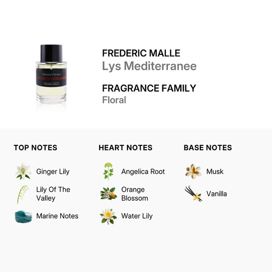 Frederic Malle Unisex Lys Mediterranee EDP Spray 3.4 oz (100 ml