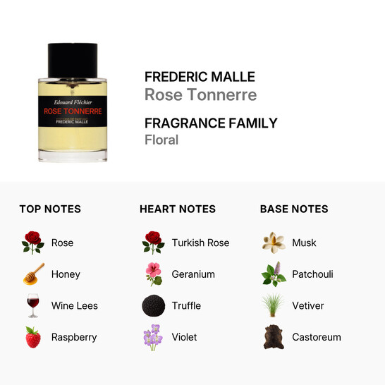 Frederic Malle Unisex Rose Tonnerre EDP Spray 3.4 oz Fragrances