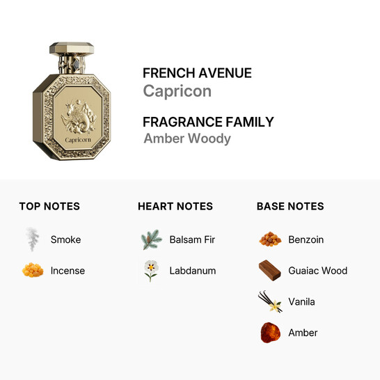 French Avenue Unisex Genesis Collection Capricon EDP Spray 3.0 oz